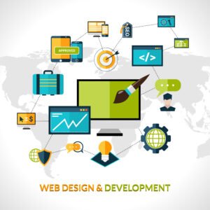 web development agency in Mumbai