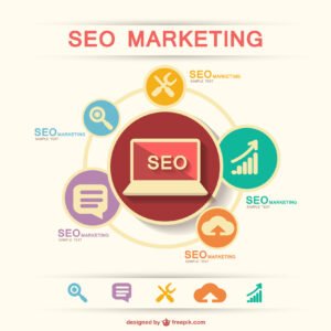 SEO Experts Mumbai