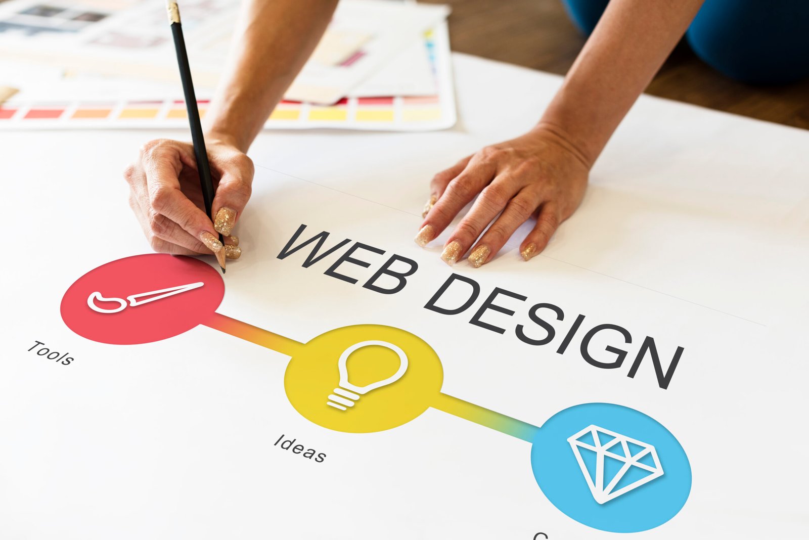 Web Development Agency in Mumbai 