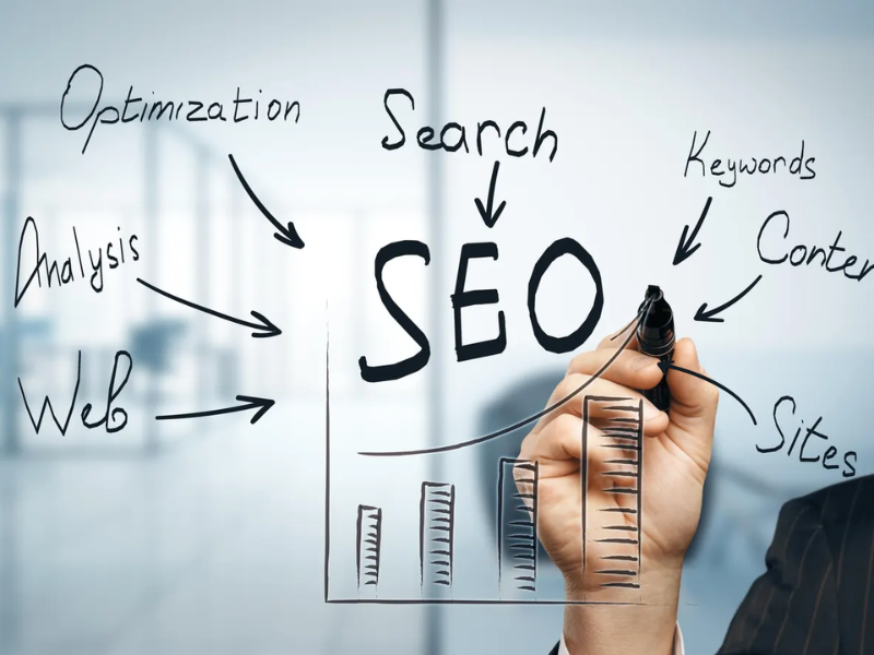 best seo company in mumbai