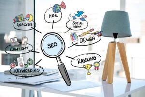 SEO Company Mumbai