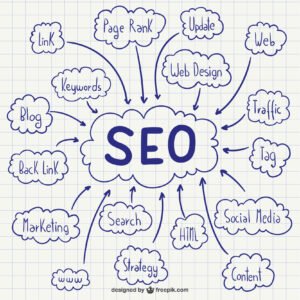 affordable SEO agency in Mumbai